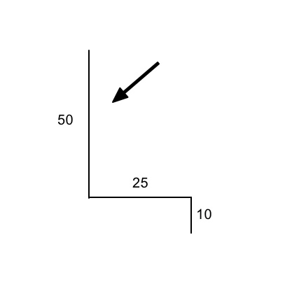 “Z” Window Flashing – 50 x 25 x 10 – COPPER