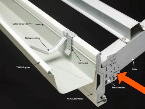 Fascia Standard Rafter Clip Bracket